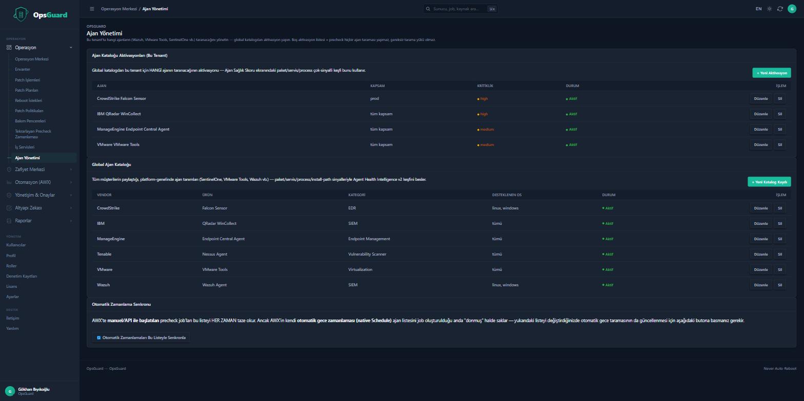 OpsGuard Ajan Yönetimi ekranı — CrowdStrike, IBM QRadar, ManageEngine, Tenable, VMware ve Wazuh ajan kataloğu, aktivasyonlar ve durum